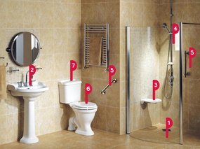 Senior Safety Modifications